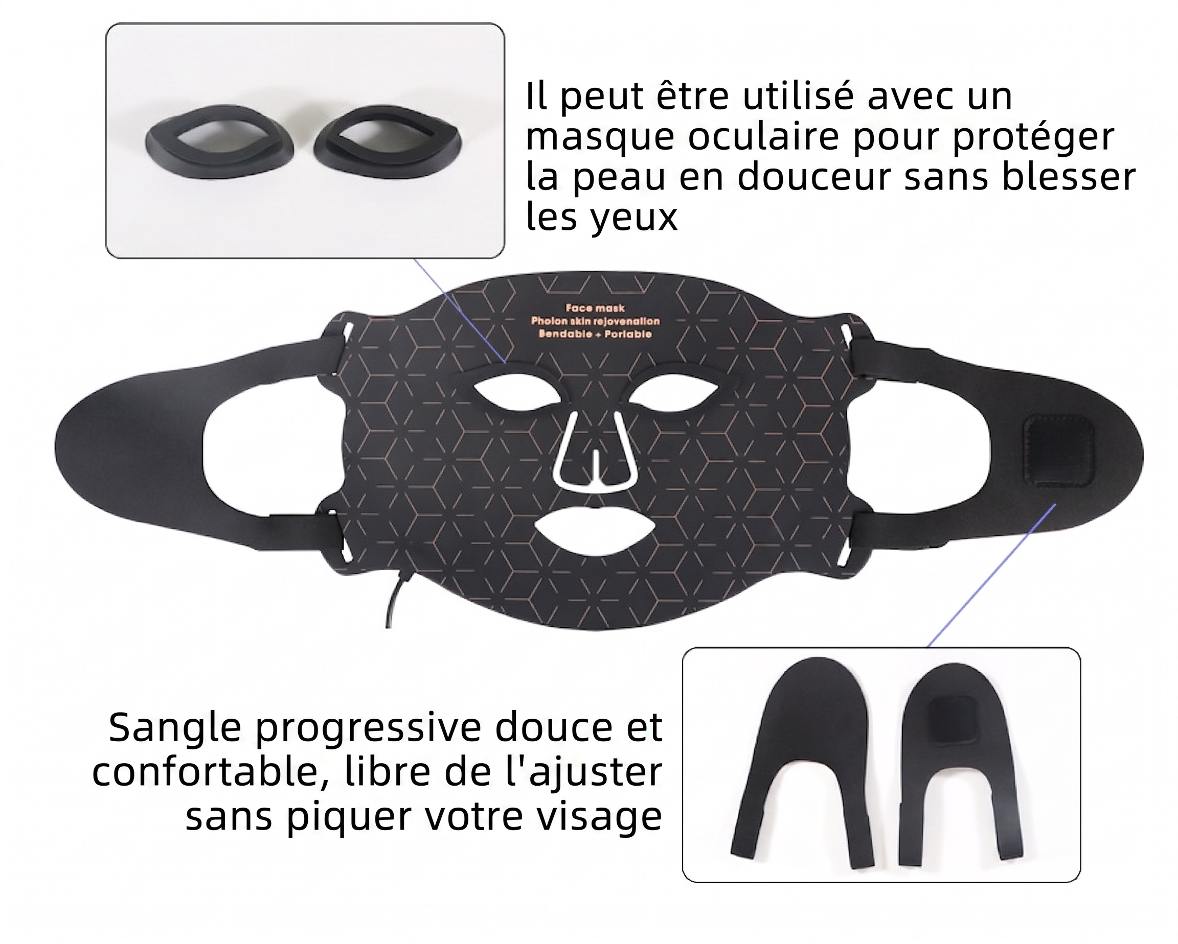 Masque portable de rajeunissement de la peau par photons LED pour le visage