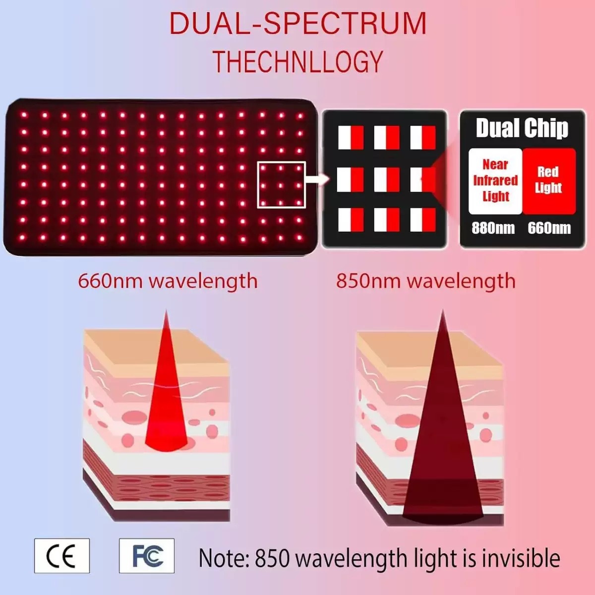 Fascia per terapia a luce rossa - Dispositivo LED a doppio spettro