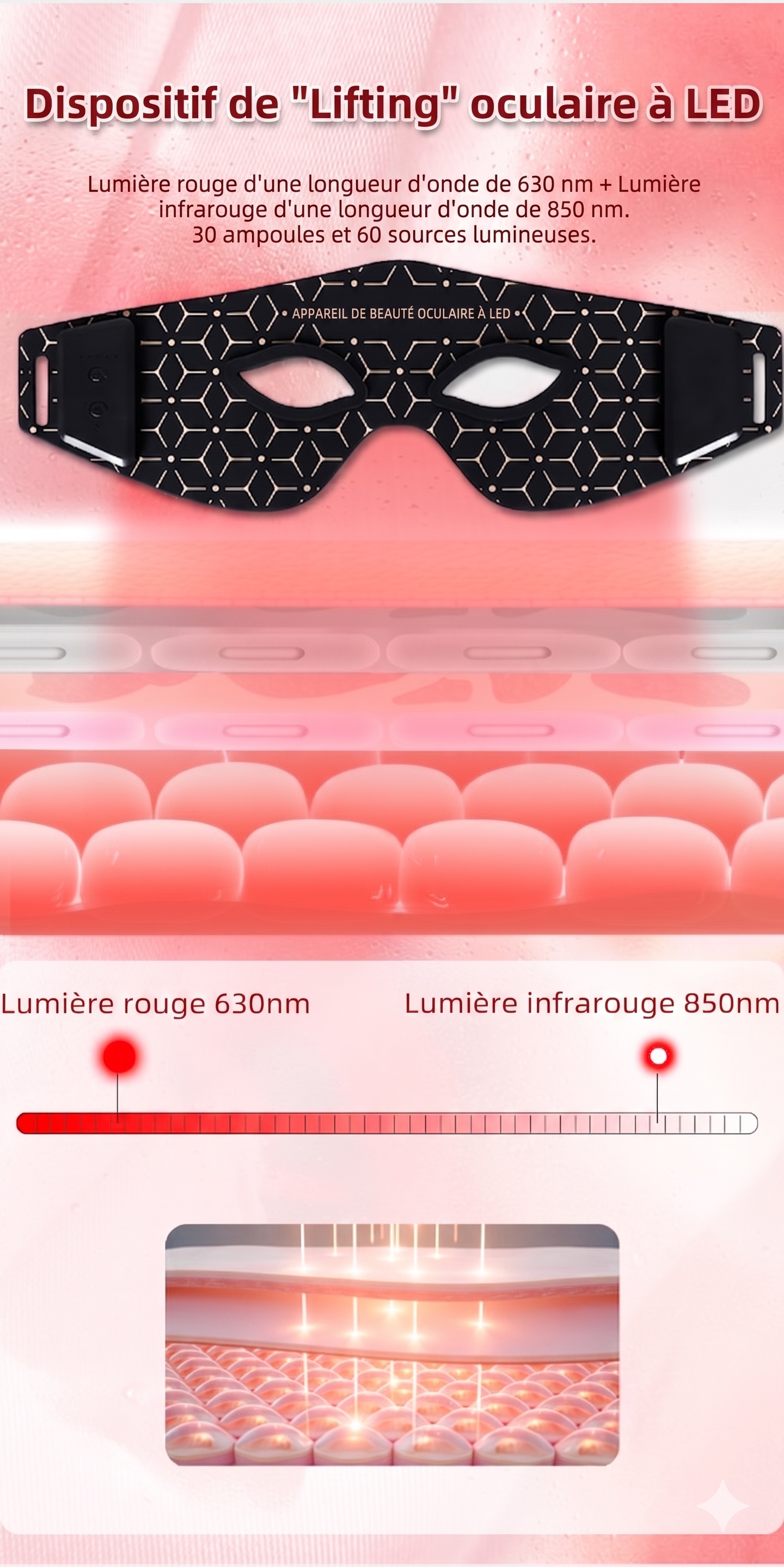 Masque pour les yeux à luminothérapie LED rouge | Appareil de beauté anti-âge