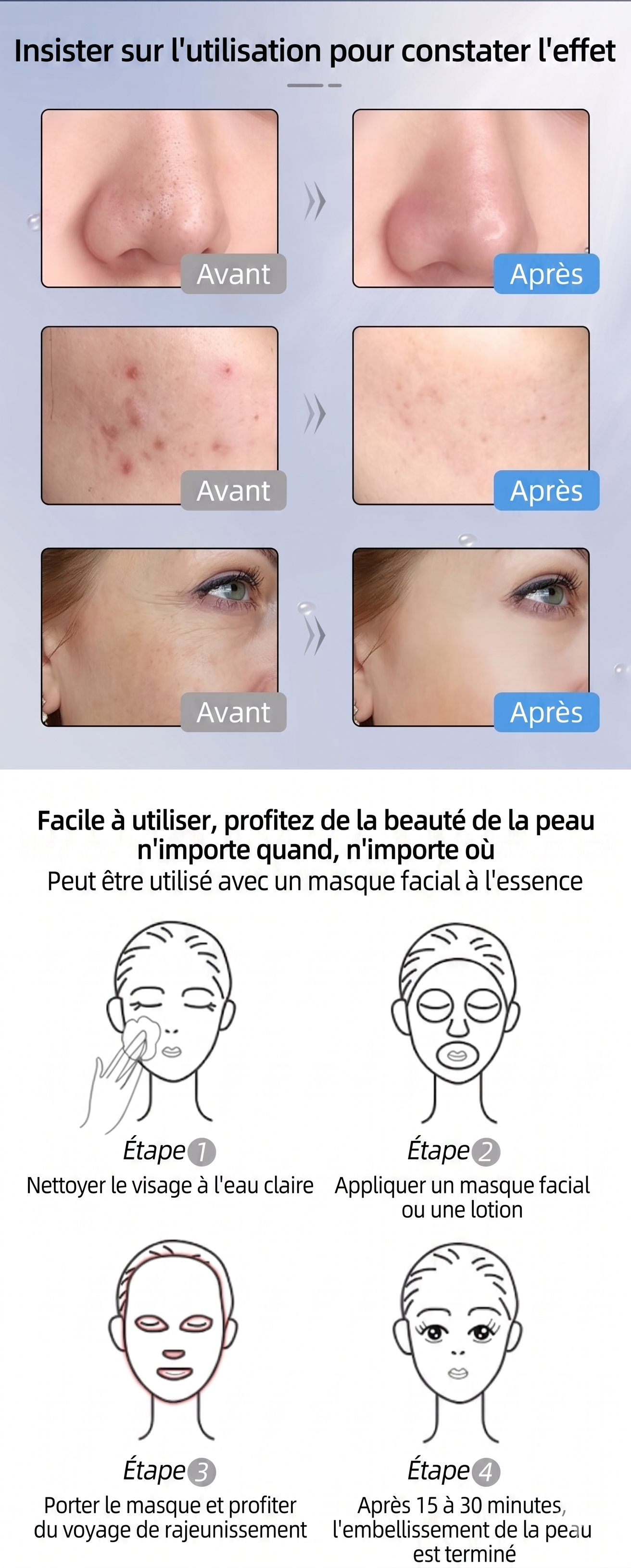 Ensemble de masques de rajeunissement de la peau par photons LED pour le visage et le cou - Flexible et portable