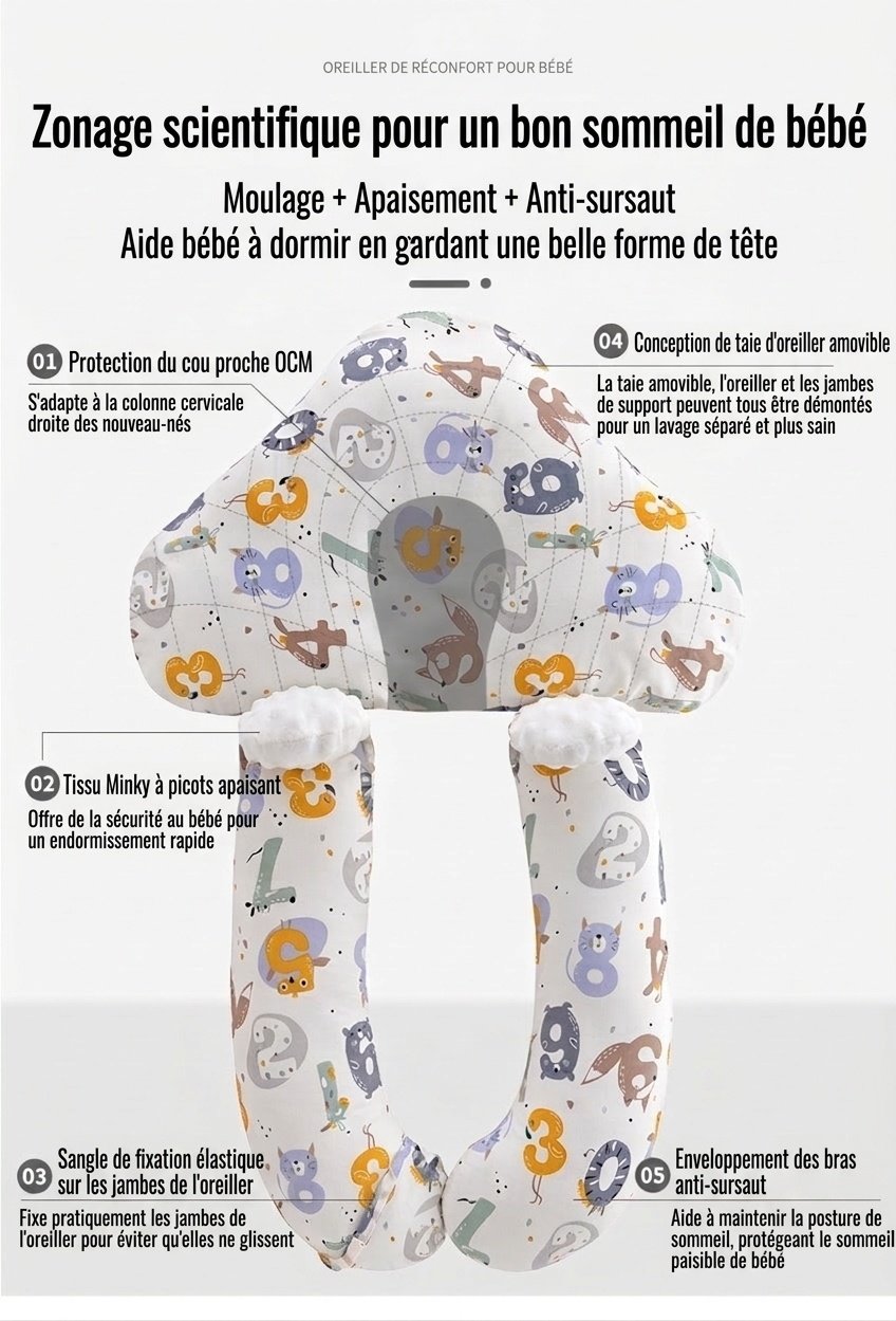Coussin de positionnement de la tête pour nouveau-né, transat anti-sursaut avec accoudoirs apaisants et housse lavable