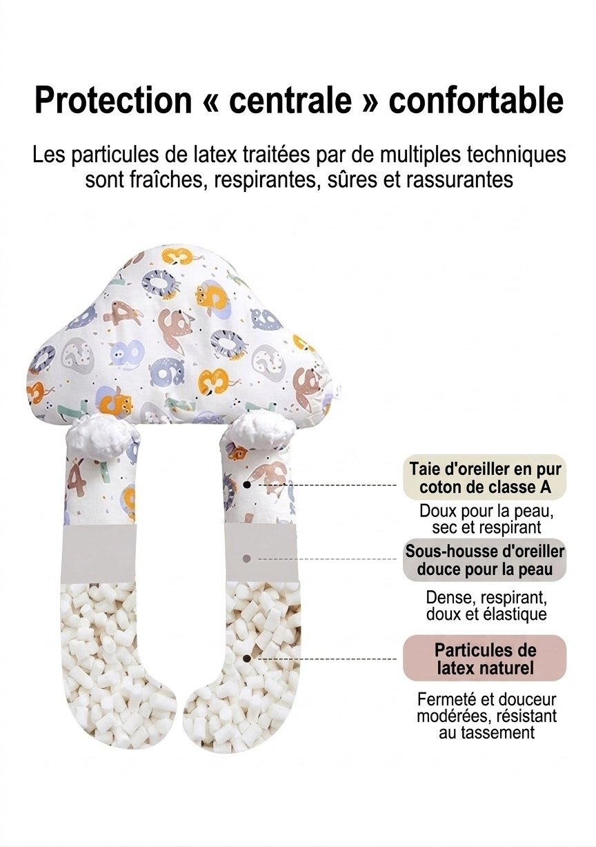 Coussin de positionnement de la tête pour nouveau-né, transat anti-sursaut avec accoudoirs apaisants et housse lavable