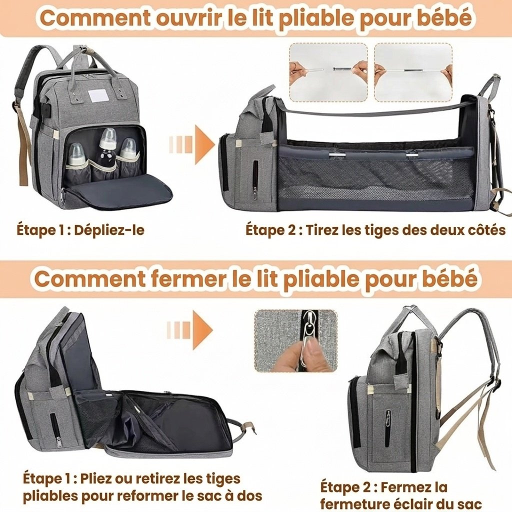 Sac à dos à langer 2 en 1 avec berceau portable, table à langer, poches isothermes et port de chargement USB