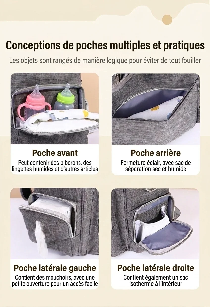 Sac à dos à langer multifonctionnel avec matelas à langer pliable, sac de voyage pour bébé imperméable en Oxford avec poches isothermes