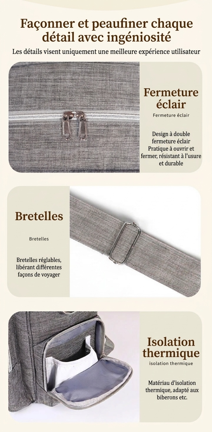 Sac à dos à langer multifonctionnel avec matelas à langer pliable, sac de voyage pour bébé imperméable en Oxford avec poches isothermes