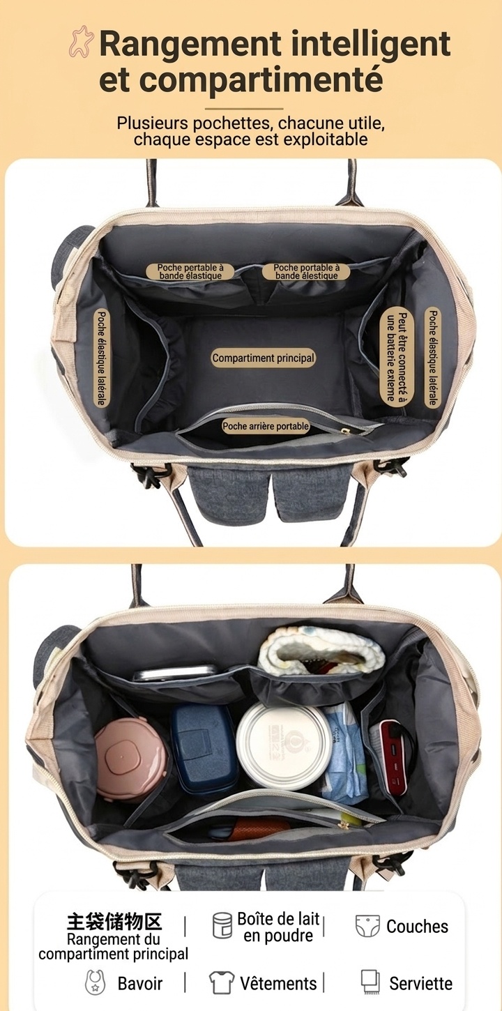 Sac à dos à langer multifonctionnel, sac de voyage pour bébé avec port de chargement USB, poches isothermes et sangles pour poussette