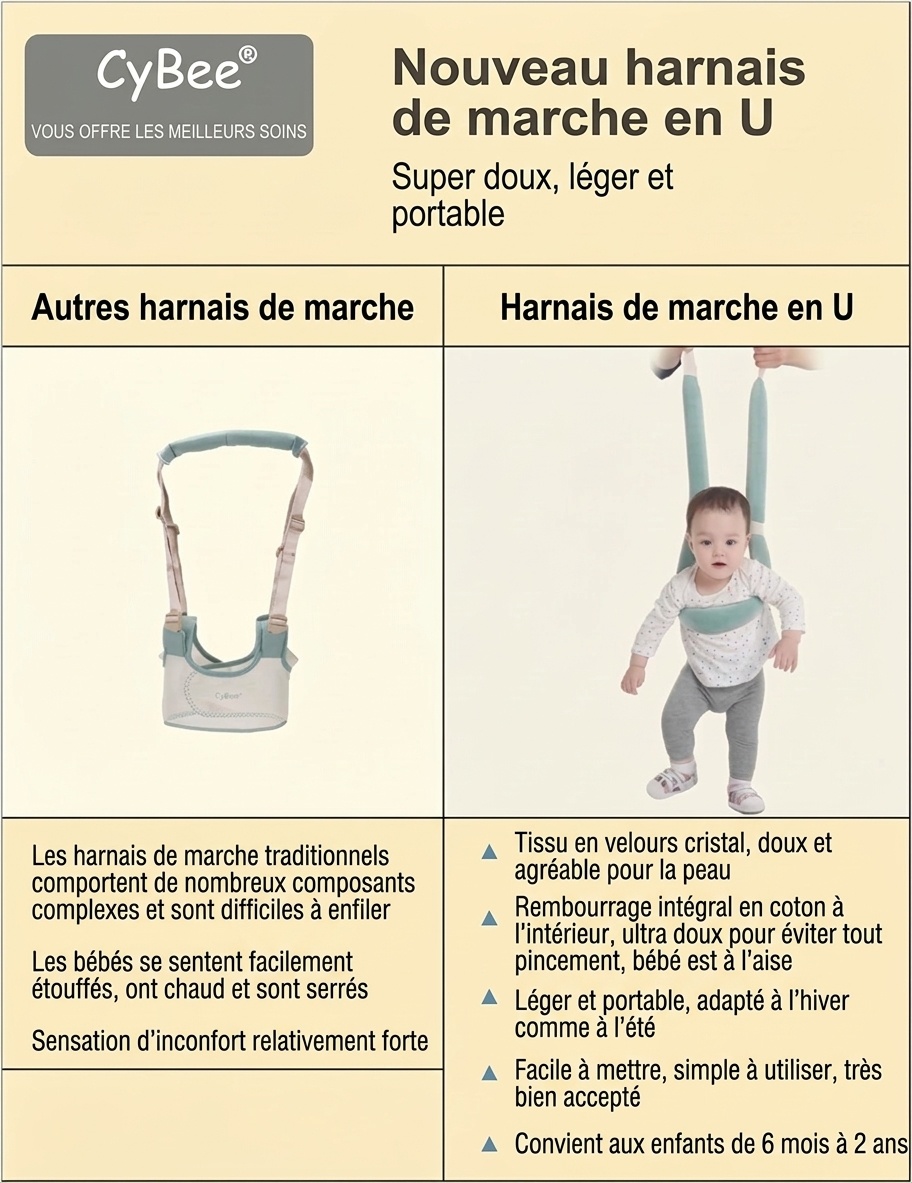 Harnais de marche pour bébé, trotteur portatif et respirant avec sangles de sécurité réglables pour les tout-petits apprenant à marcher.
