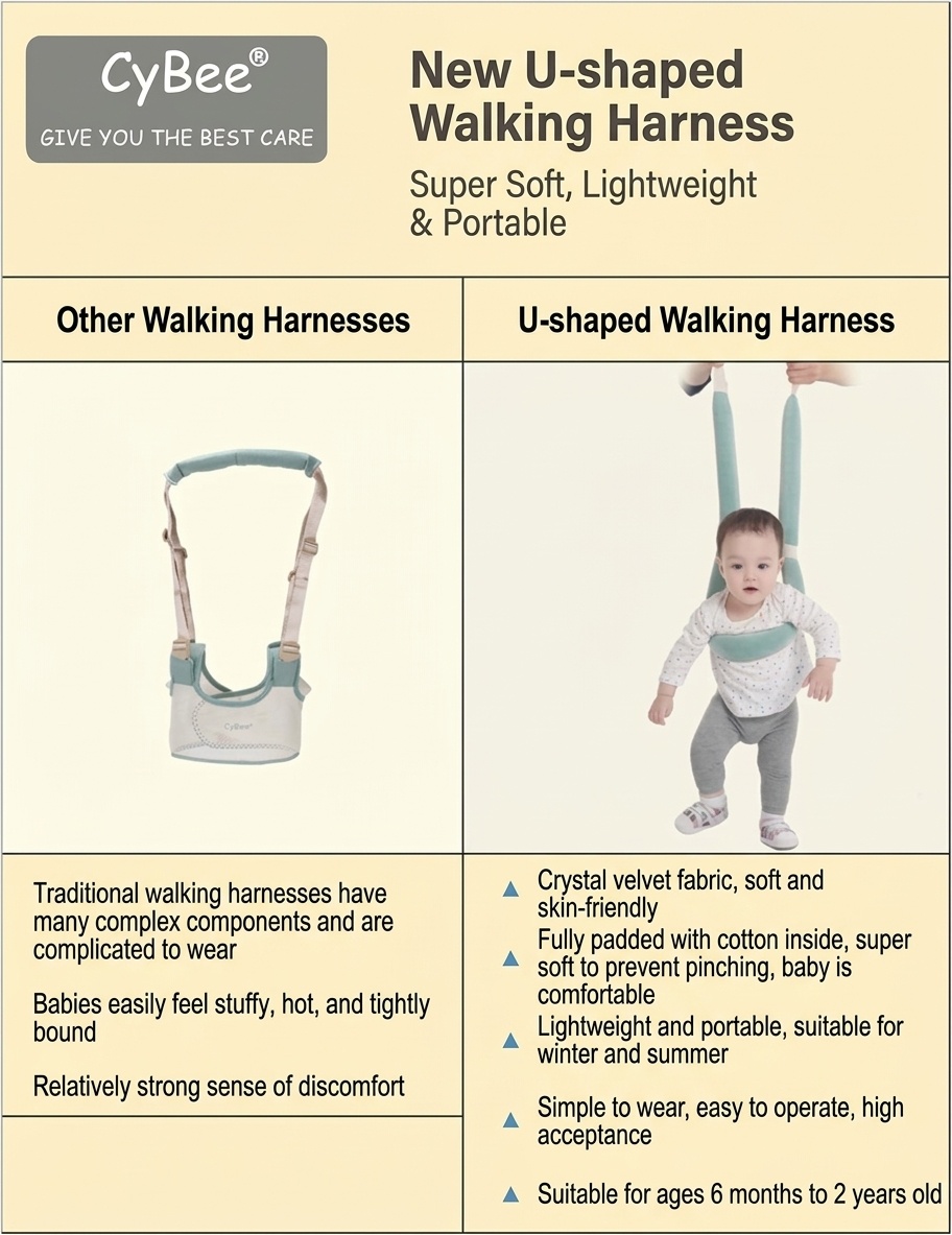 Arnés para andar bebés, andador portátil transpirable con correas de seguridad ajustables para niños pequeños que están aprendiendo a caminar.