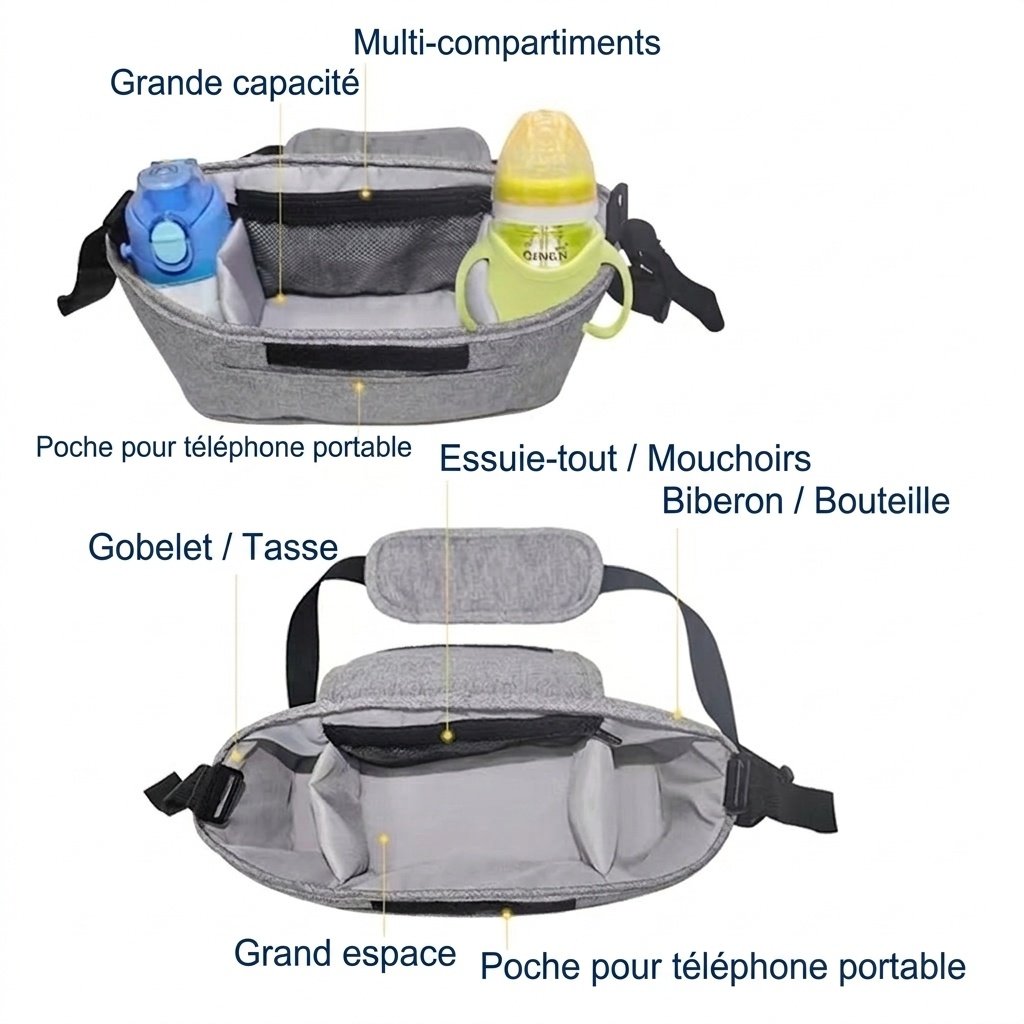 Sac organisateur universel pour poussette avec bandoulière, panier à langer multi-poches avec porte-biberons isothermes et poche imperméable pour mouchoirs.