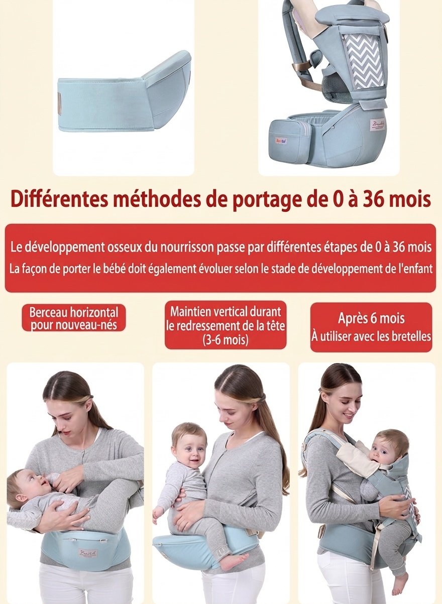 Porte-bébé ergonomique avec assise amovible, porte-bébé multi-positions avec soutien lombaire et poches de rangement pour les bébés de 0 à 36 mois