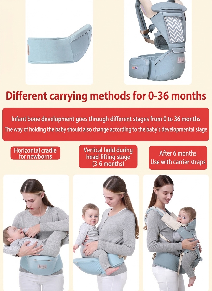 Ergonomic Baby Carrier with Detachable Hip Seat, Multi-Position Infant Carrier with Lumbar Support and Storage Pockets for 0-36 Months