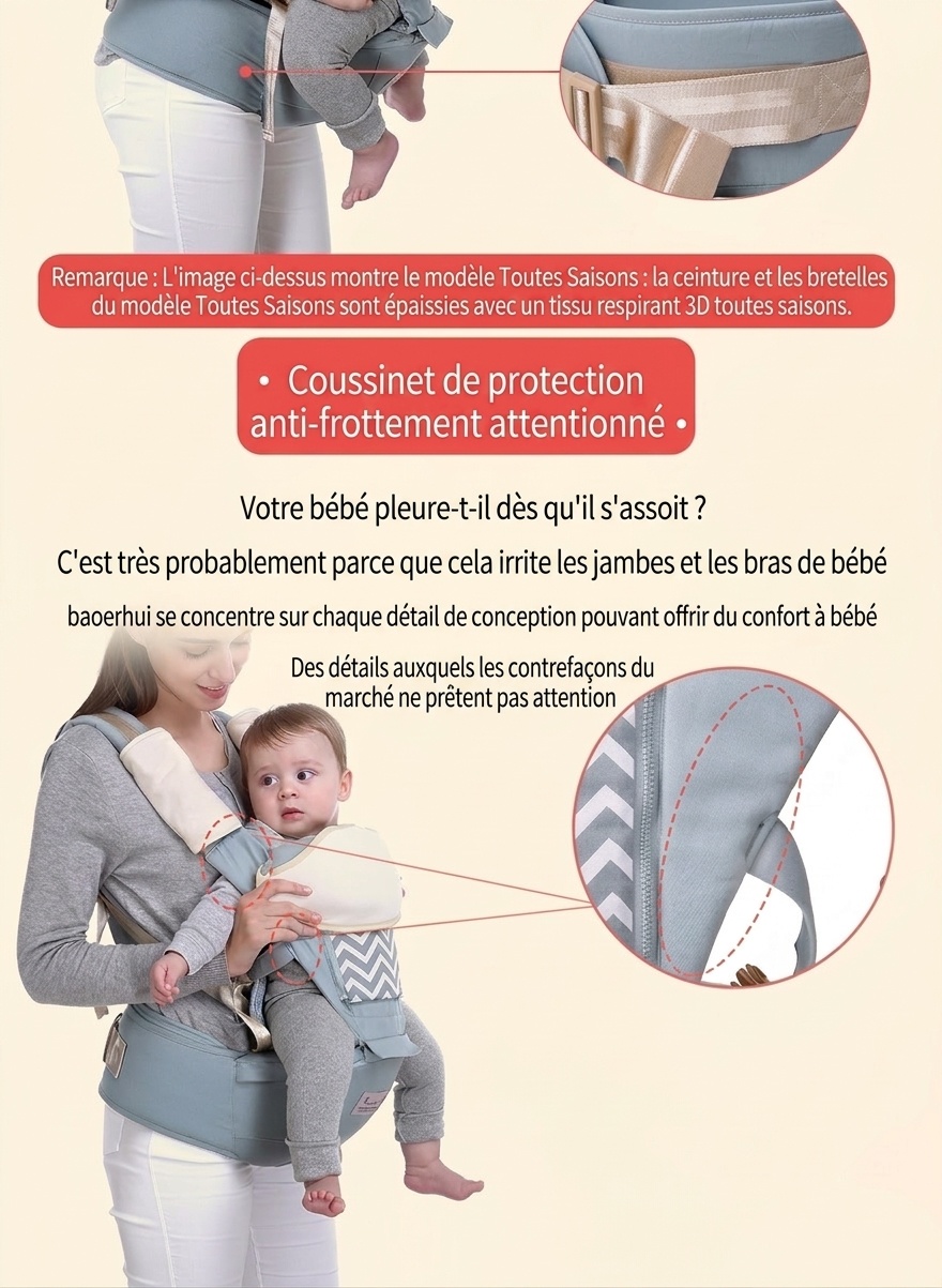 Porte-bébé ergonomique avec assise amovible, porte-bébé multi-positions avec soutien lombaire et poches de rangement pour les bébés de 0 à 36 mois