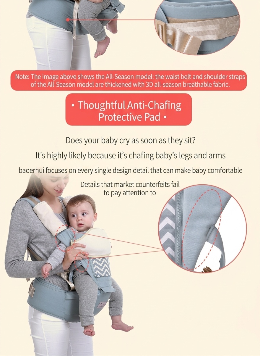 Ergonomic Baby Carrier with Detachable Hip Seat, Multi-Position Infant Carrier with Lumbar Support and Storage Pockets for 0-36 Months