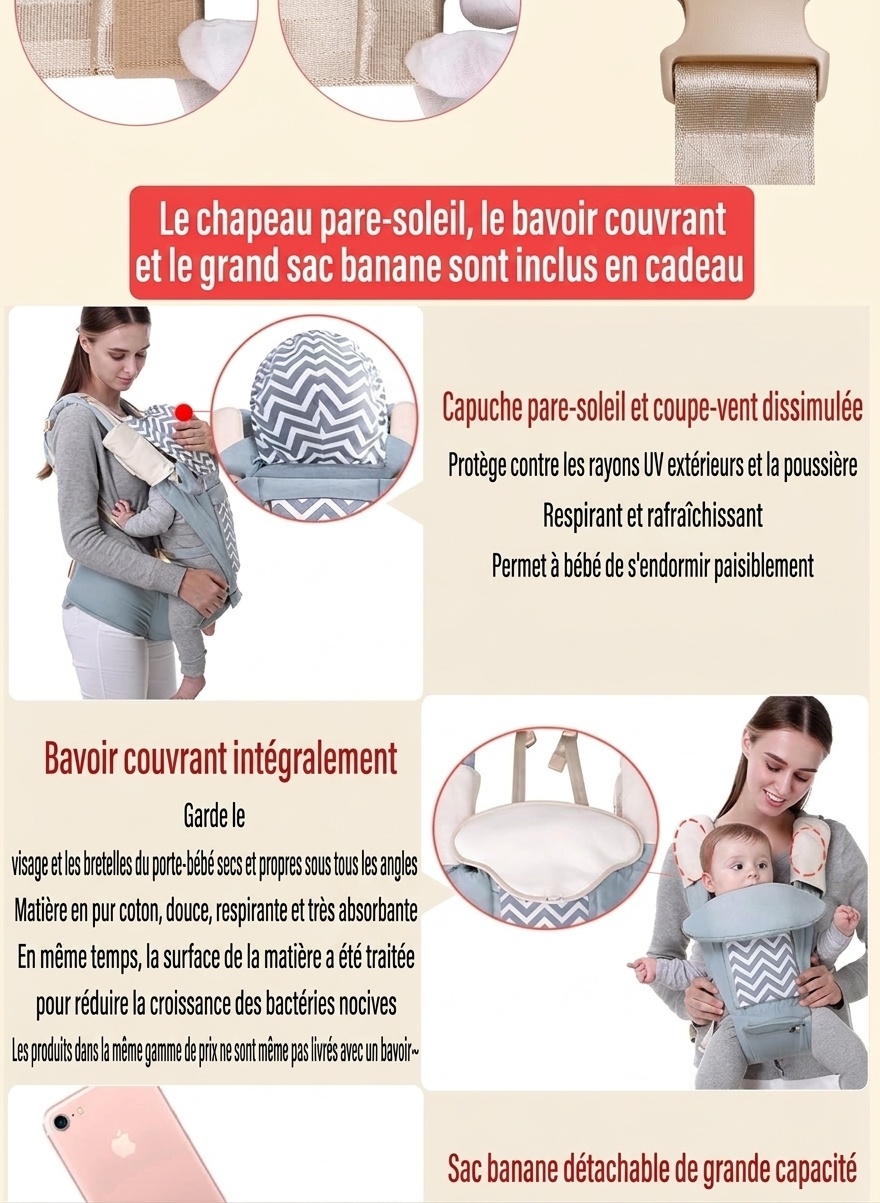 Porte-bébé ergonomique avec assise amovible, porte-bébé multi-positions avec soutien lombaire et poches de rangement pour les bébés de 0 à 36 mois