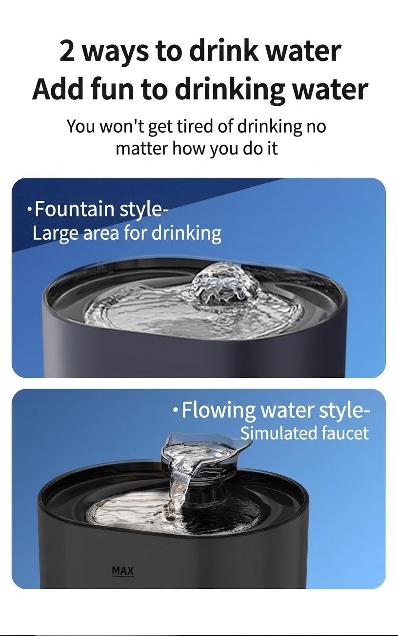 Automatic Pet Water Fountain for Cats & Dogs - Filtered & Quiet - Model#FT666