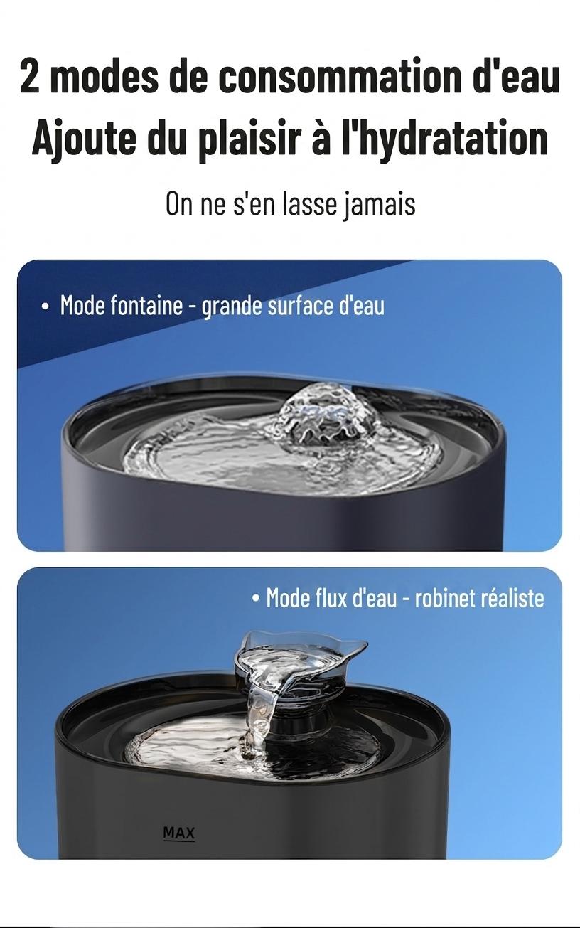Automatic Pet Water Fountain for Cats & Dogs - Filtered & Quiet - Model#FT666