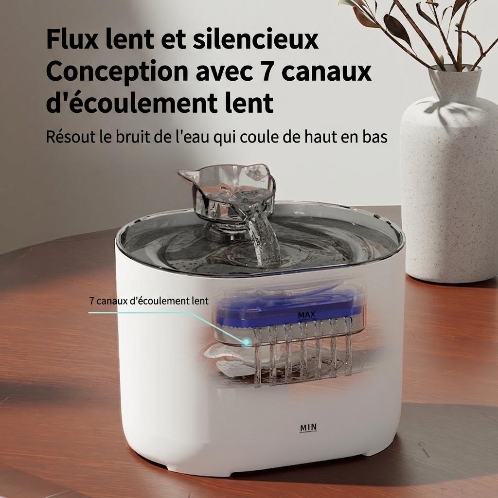 Automatic Pet Water Fountain for Cats & Dogs - Filtered & Quiet - Model#FT666