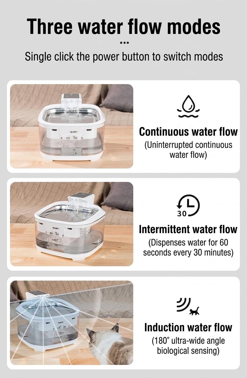 Pet Water Fountain Wireless Smart Cat Dog Dispenser - Model#FT999