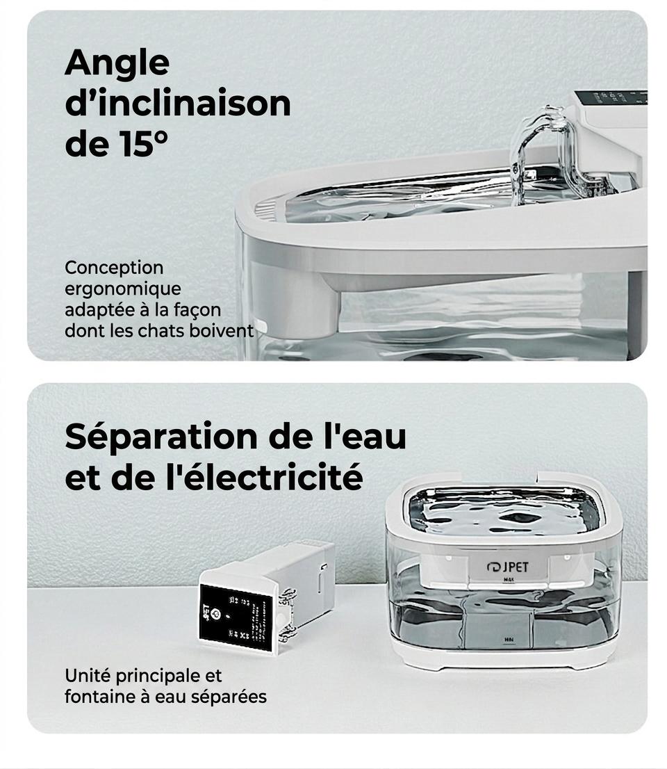 Pet Water Fountain Wireless Smart Cat Dog Dispenser - Model#FT999
