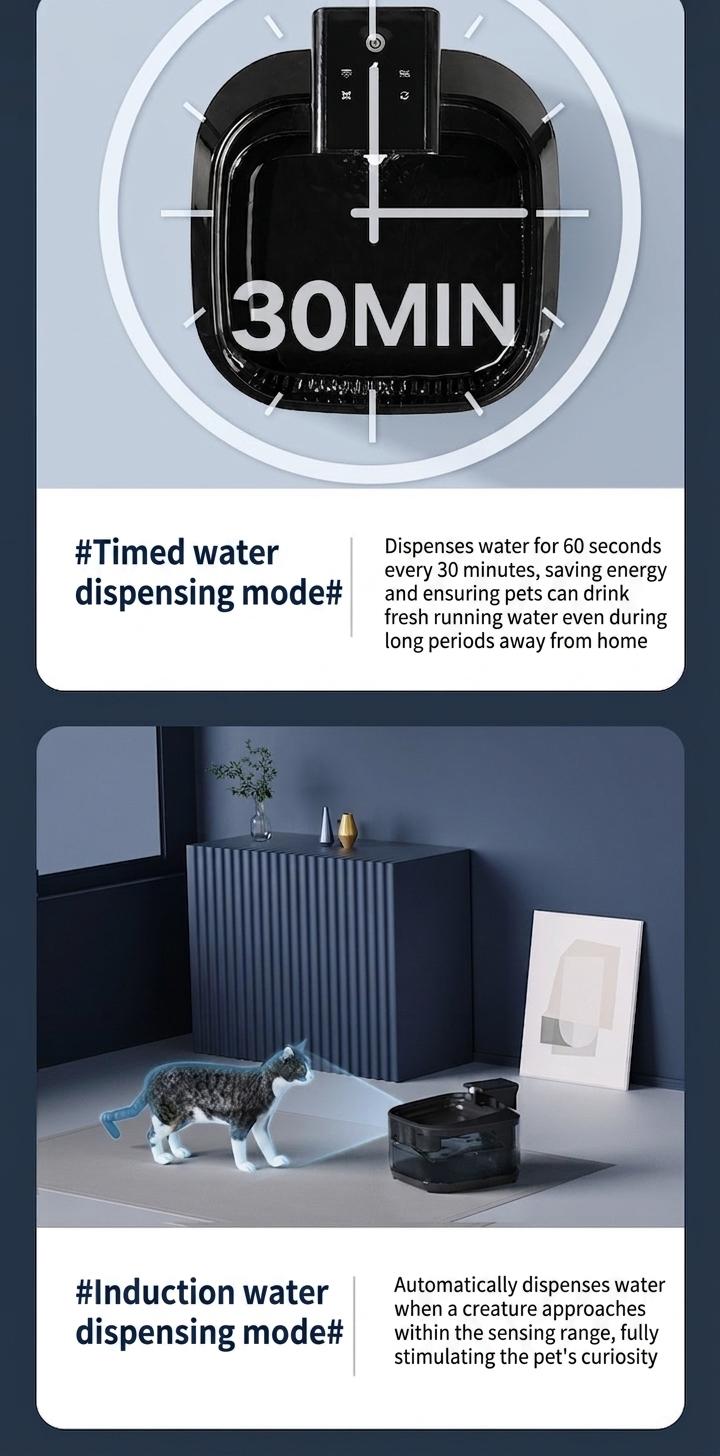 Pet Water Fountain Wireless Smart Cat Dog Dispenser - Model#FT999