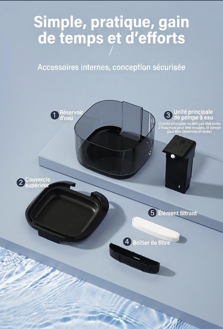 Pet Water Fountain Wireless Smart Cat Dog Dispenser - Model#FT999