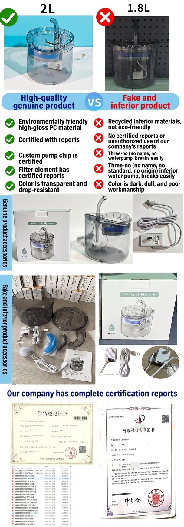 2L Automatic Pet Water Fountain with Triple Filtration - Model#WF060