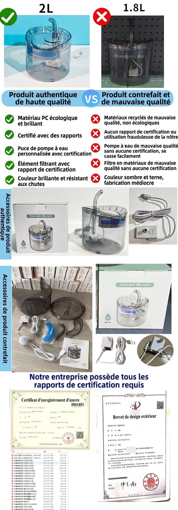 2L Automatic Pet Water Fountain with Triple Filtration - Model#WF060