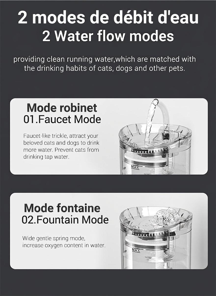 2L Automatic Pet Water Fountain with Triple Filtration - Model#WF060