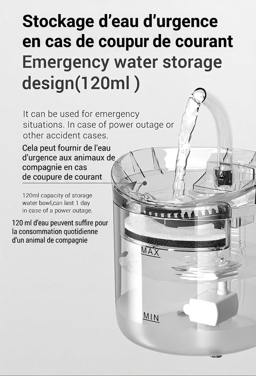 2L Automatic Pet Water Fountain with Triple Filtration - Model#WF060