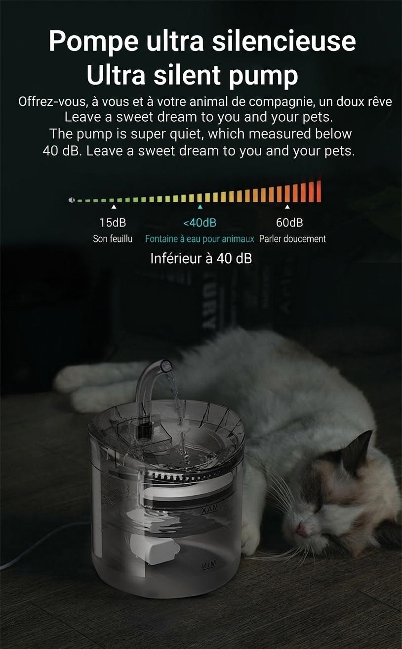 2L Automatic Pet Water Fountain with Triple Filtration - Model#WF060