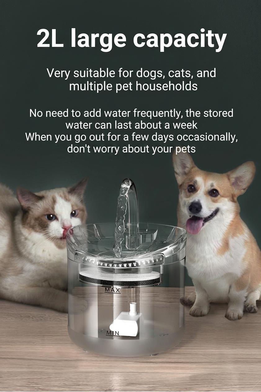 2L Automatic Pet Water Fountain with Triple Filtration - Model#WF060