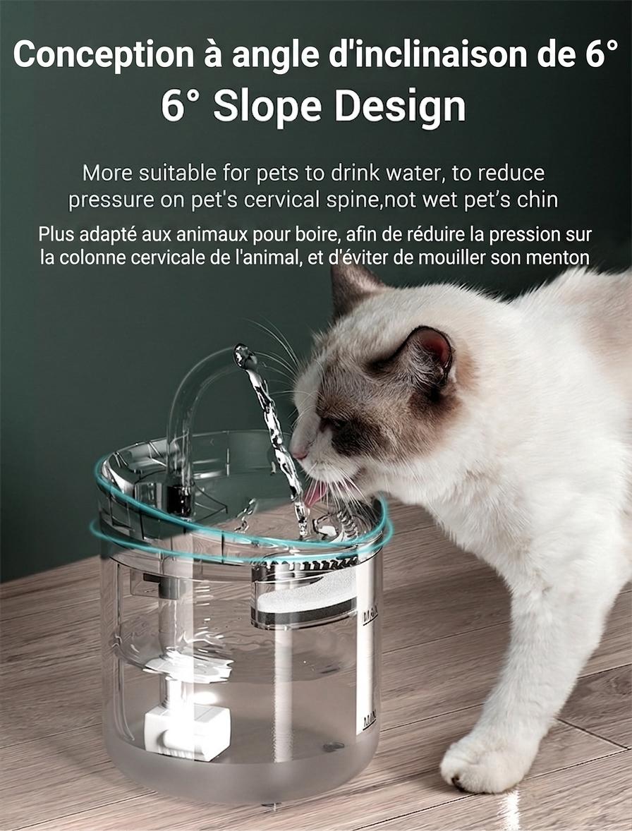 2L Automatic Pet Water Fountain with Triple Filtration - Model#WF060