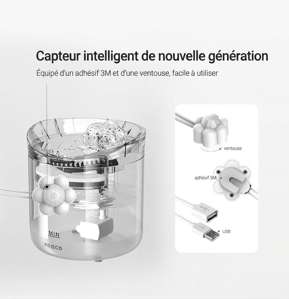 2L Automatic Pet Water Fountain with Triple Filtration - Model#WF060