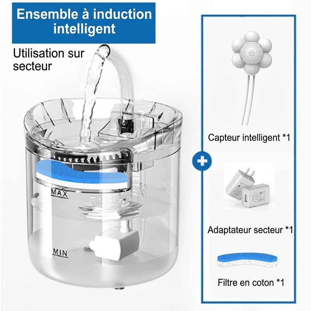 2L Automatic Pet Water Fountain with Triple Filtration - Model#WF060