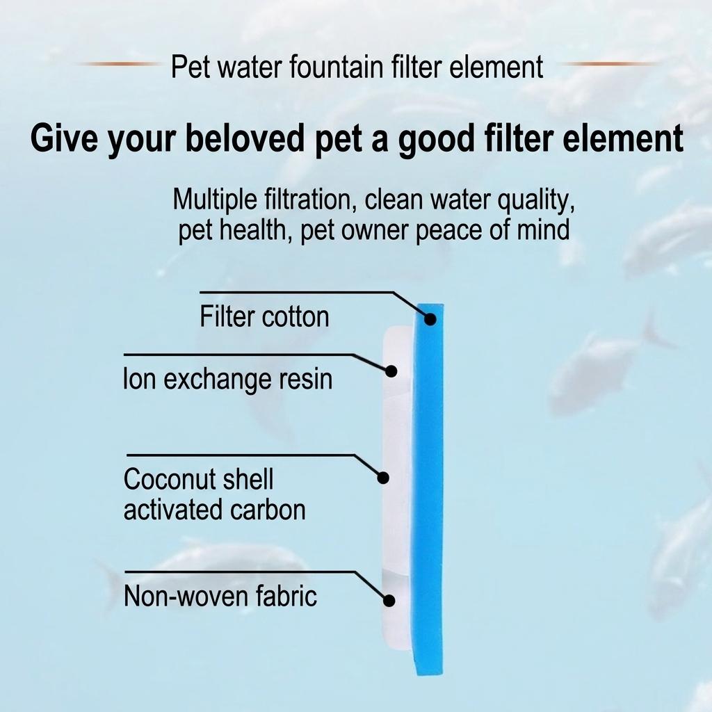 Filter - 8pcs - for Model#WF060
