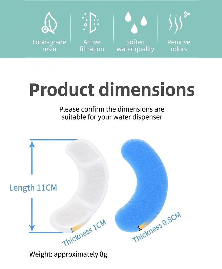Filter - 8pcs - for Model#WF060