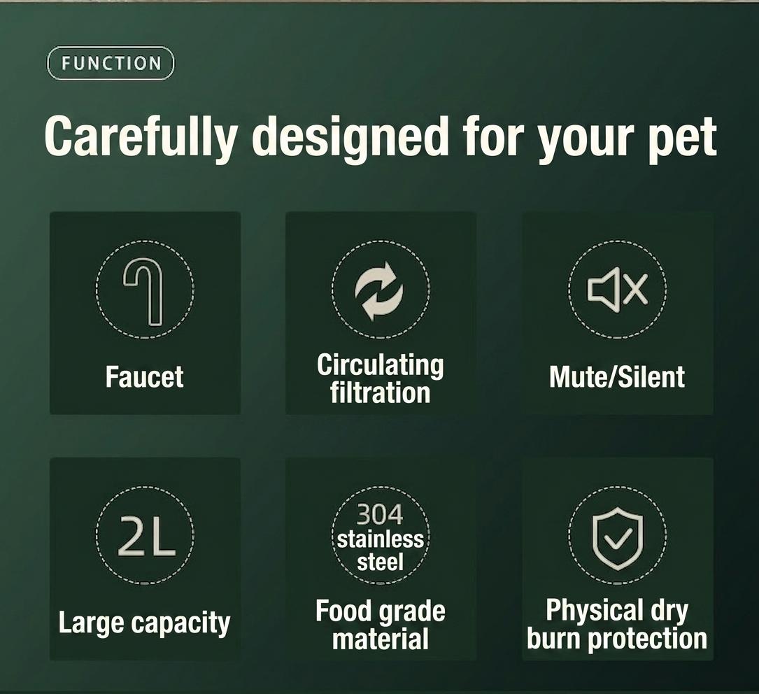 Stainless Steel Pet Water Fountain for Cats & Small Dogs - Model#WF150