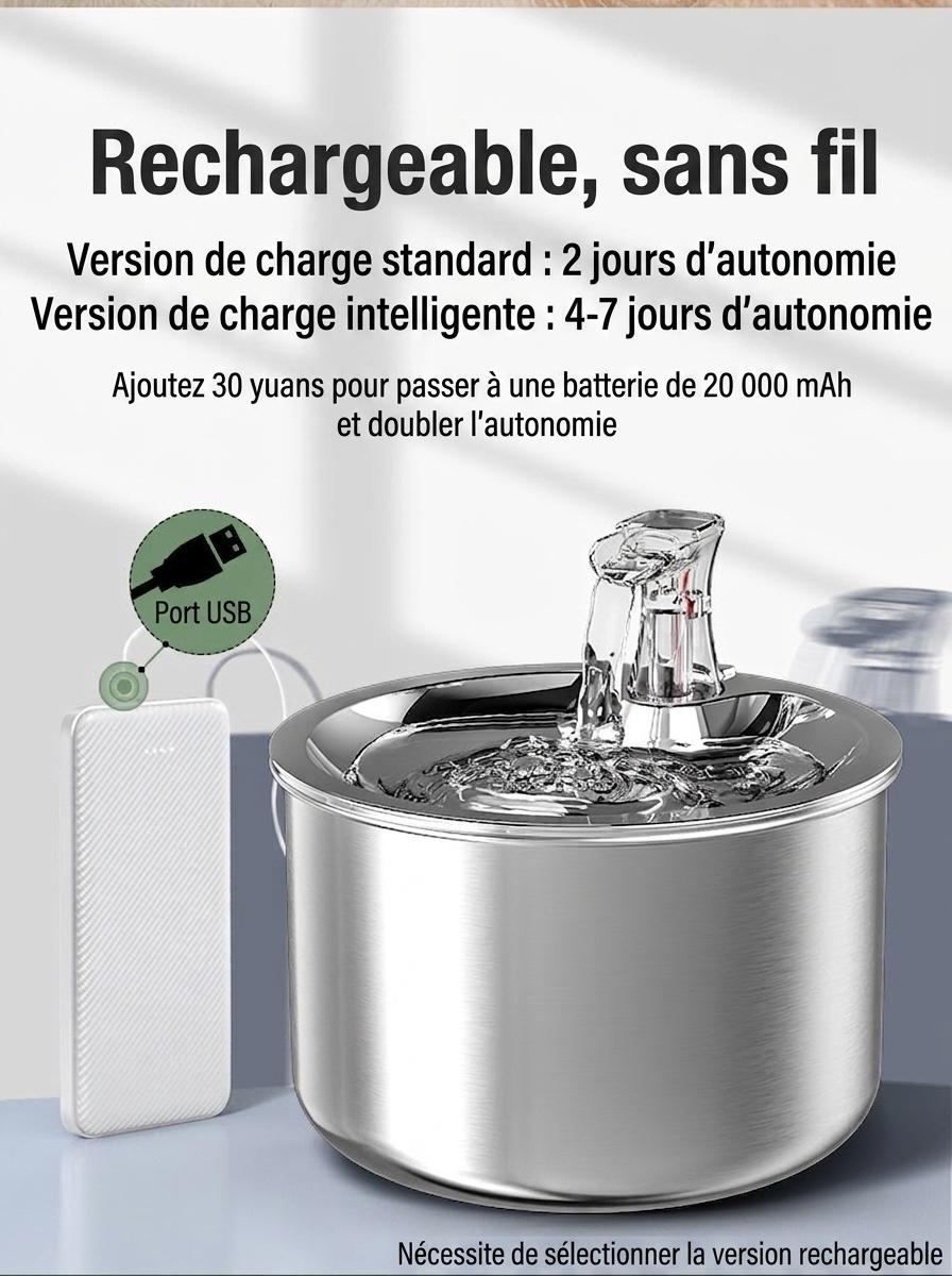 Stainless Steel Pet Water Fountain for Cats & Small Dogs - Model#WF150