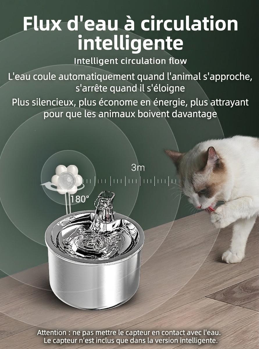 Stainless Steel Pet Water Fountain for Cats & Small Dogs - Model#WF150