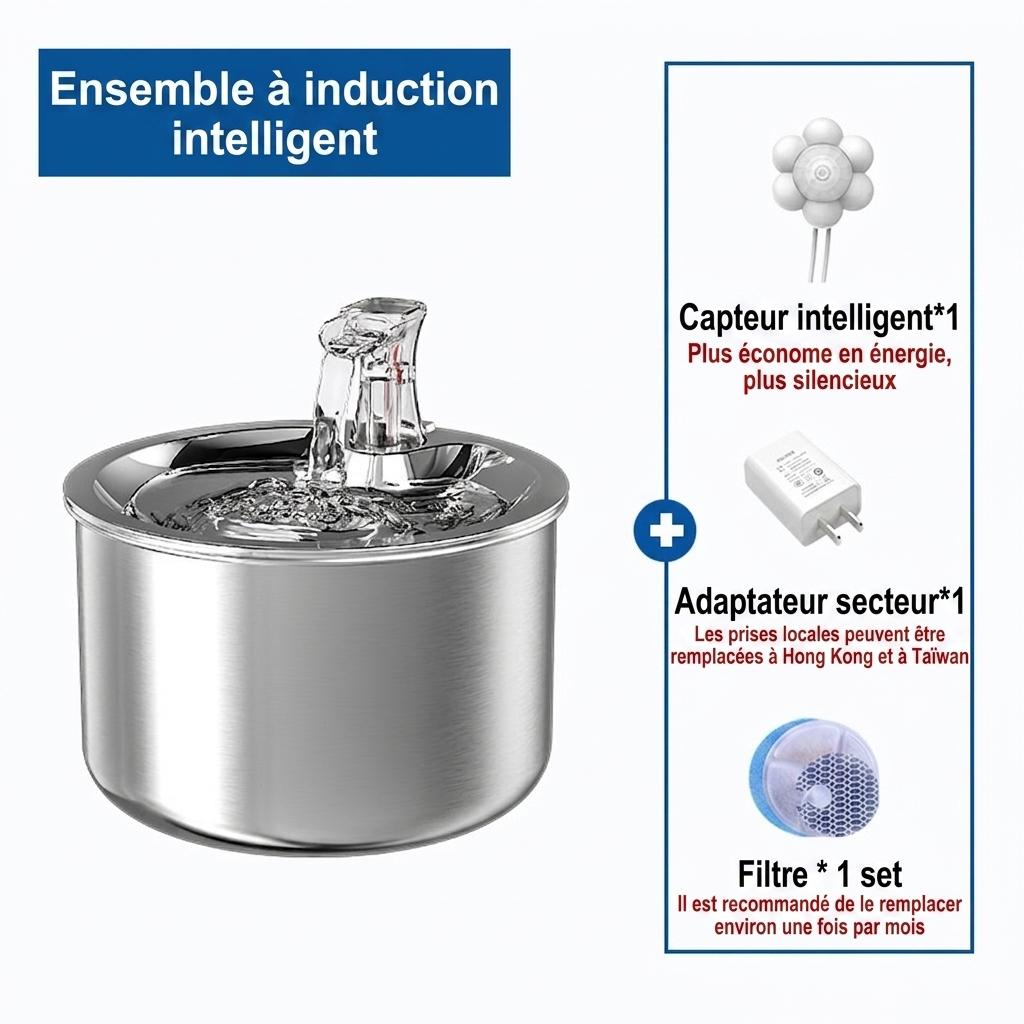 Stainless Steel Pet Water Fountain for Cats & Small Dogs - Model#WF150