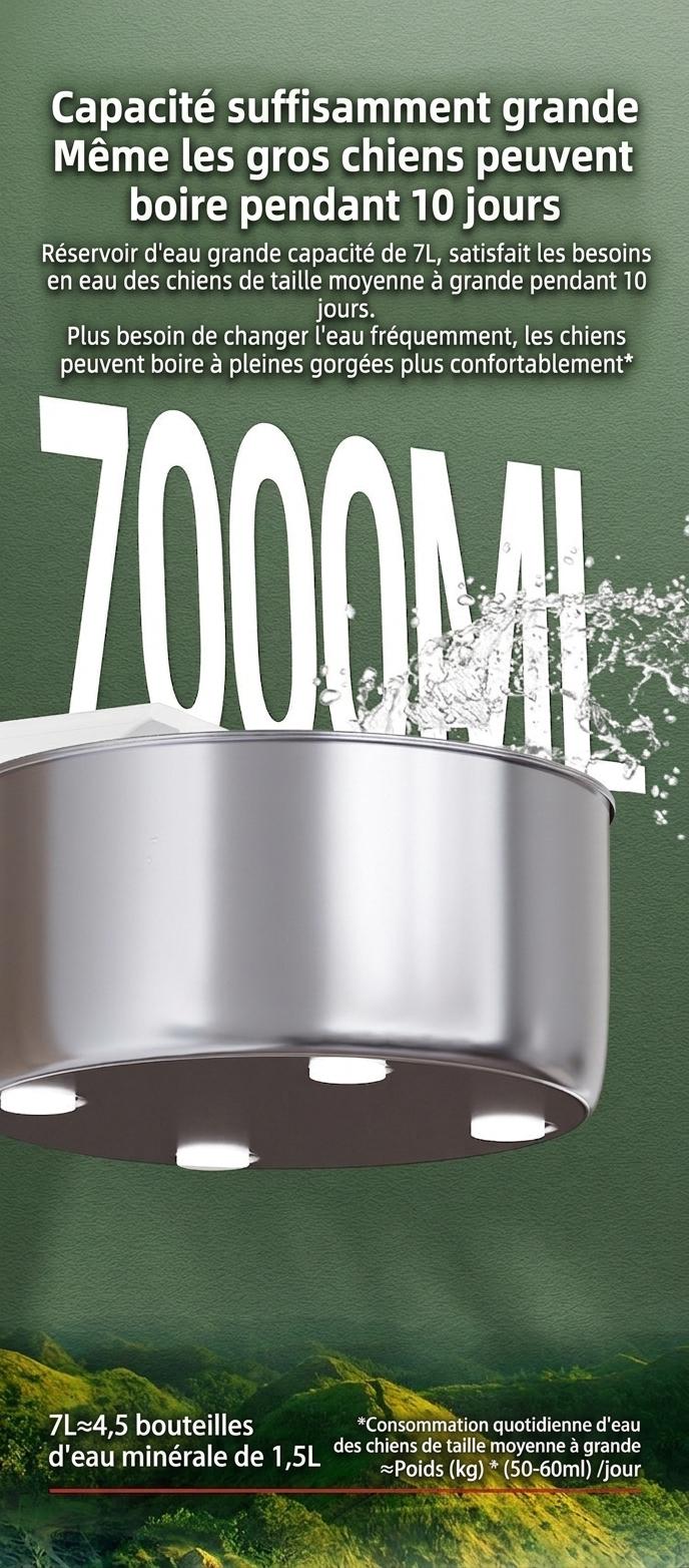 7L Stainless Steel Wireless Pet Water Fountain for Dogs & Cats - Model#FT008