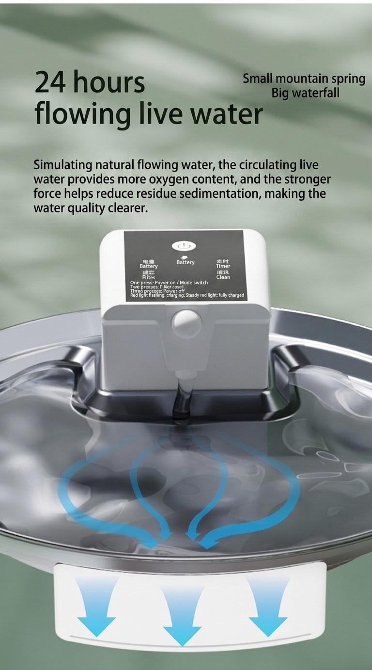 7L Stainless Steel Wireless Pet Water Fountain for Dogs & Cats - Model#FT008