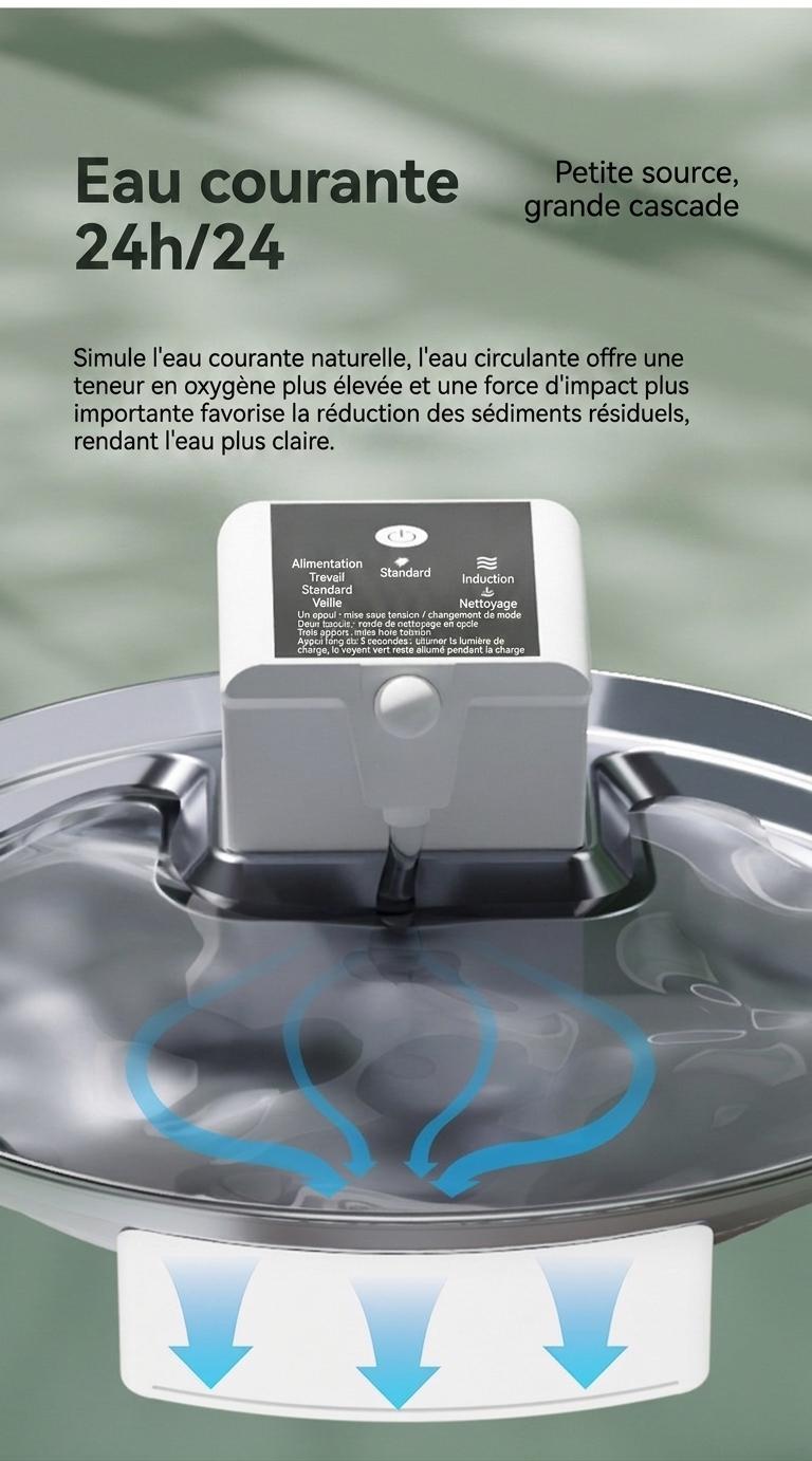 7L Stainless Steel Wireless Pet Water Fountain for Dogs & Cats - Model#FT008