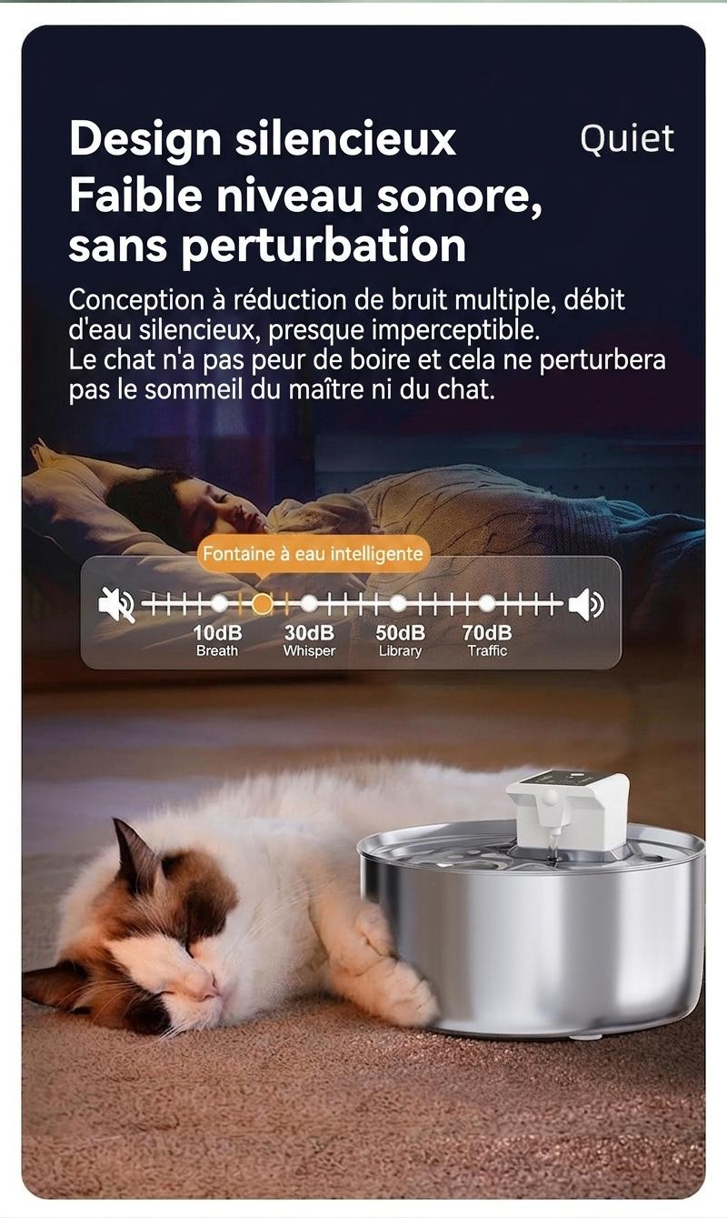 7L Stainless Steel Wireless Pet Water Fountain for Dogs & Cats - Model#FT008