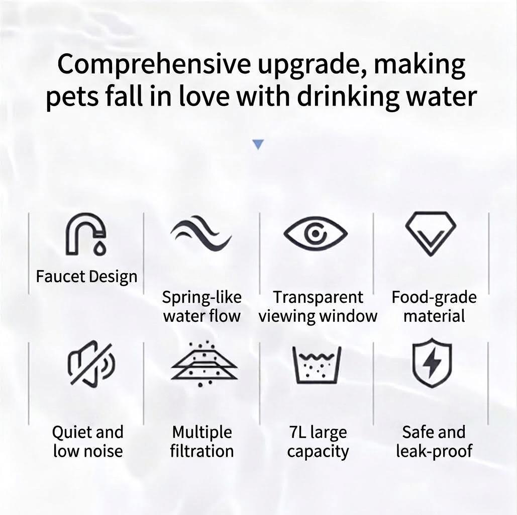 7L Stainless Steel Pet Water Fountain Automatic Dispenser - Model#FT007