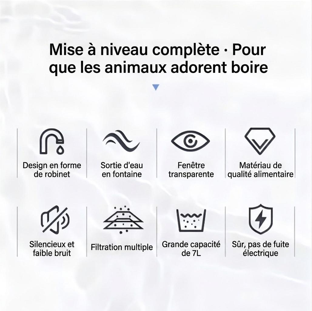Fontaine à eau automatique pour animaux de compagnie en acier inoxydable de 7 L - Modèle n° FT007