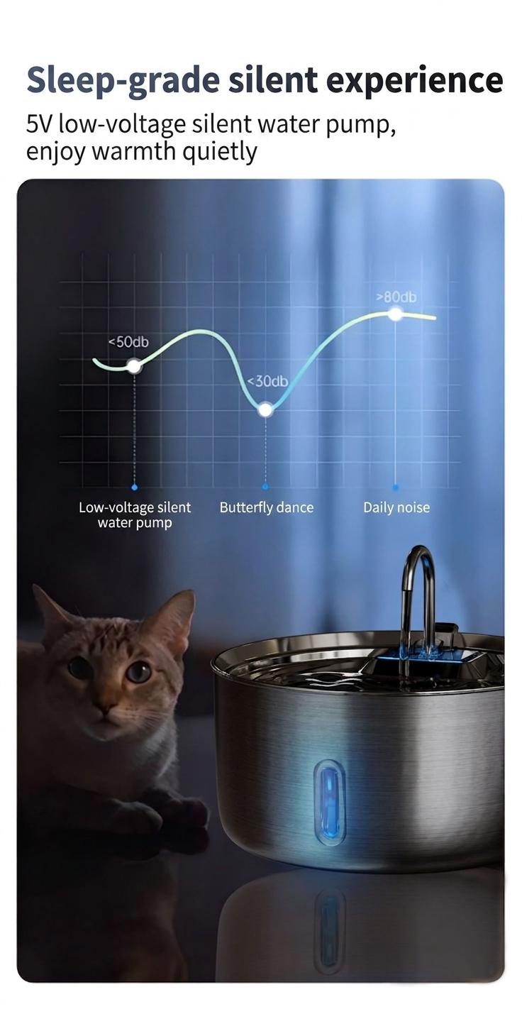 7L Stainless Steel Pet Water Fountain Automatic Dispenser - Model#FT007