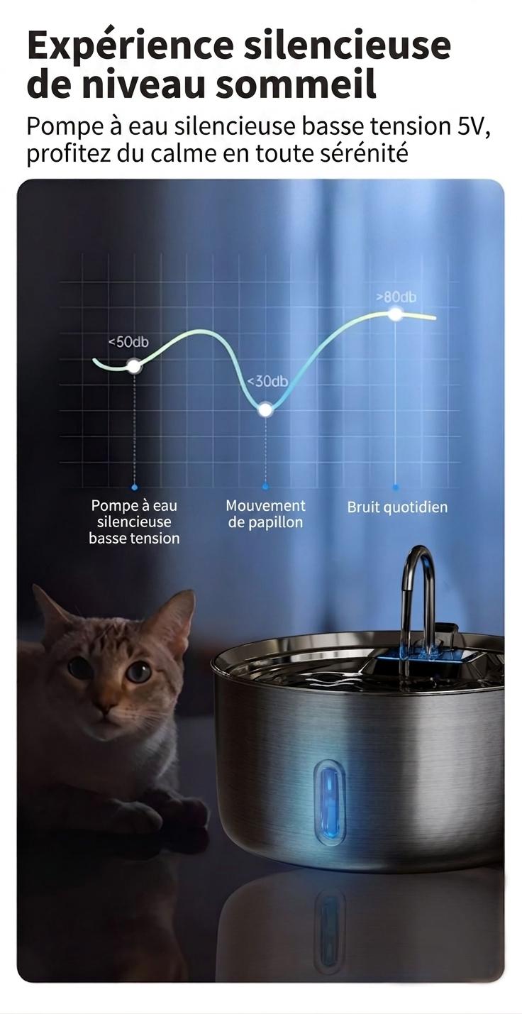 Fontaine à eau automatique pour animaux de compagnie en acier inoxydable de 7 L - Modèle n° FT007
