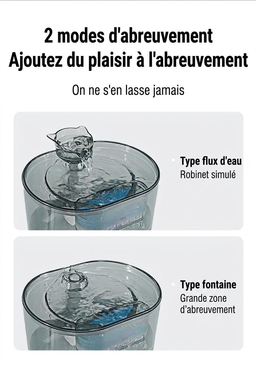 Fontaine à eau automatique pour chats et petits chiens - 2,2 L - Modèle FT666 Gris transparent - Sortie d'eau - Design tête de chat