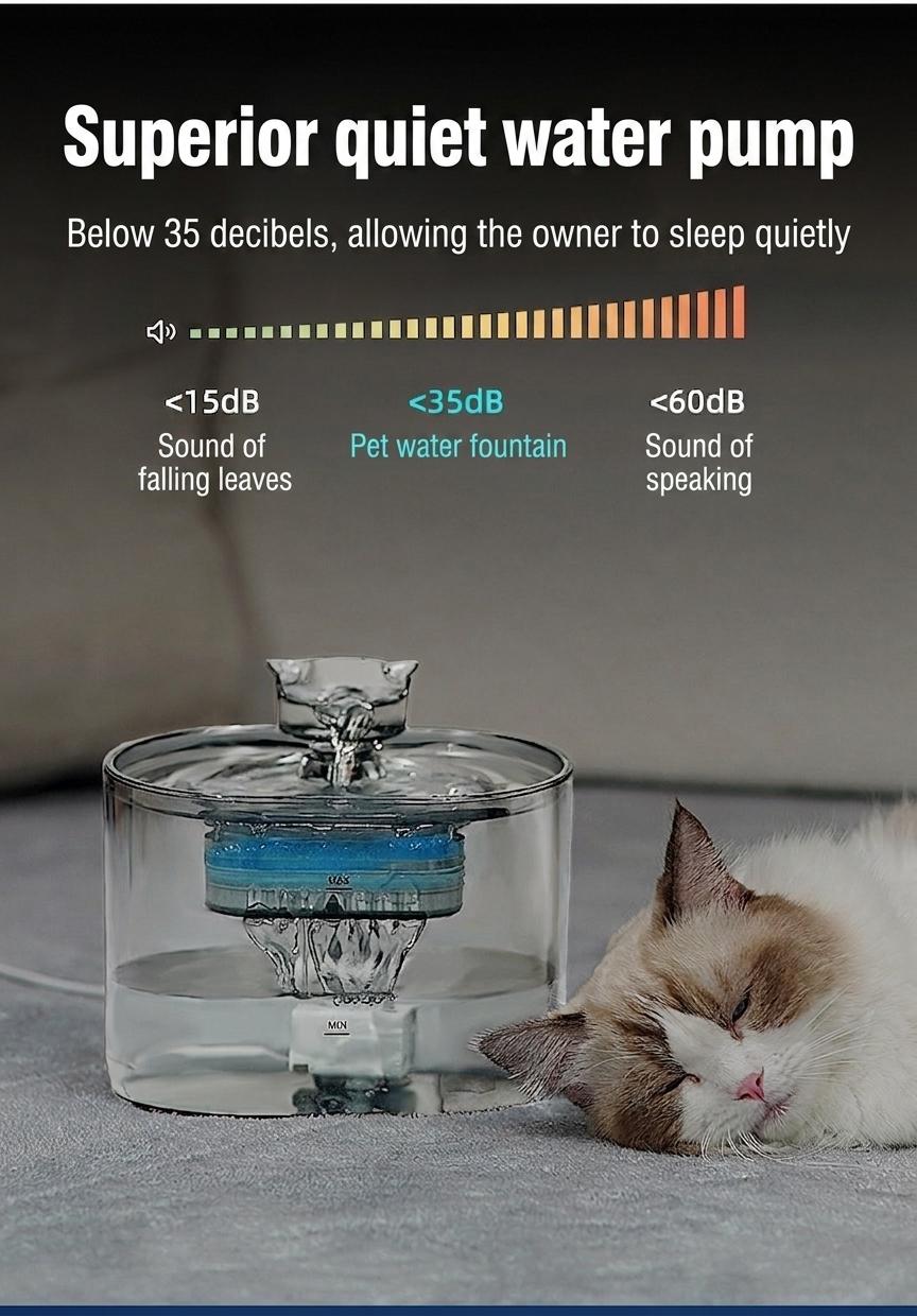 Automatic Pet Water Fountain for Cats & Small Dogs - 2.2L - Model#FT666 Transparent Grey - Water Outlet - Cat Head Design